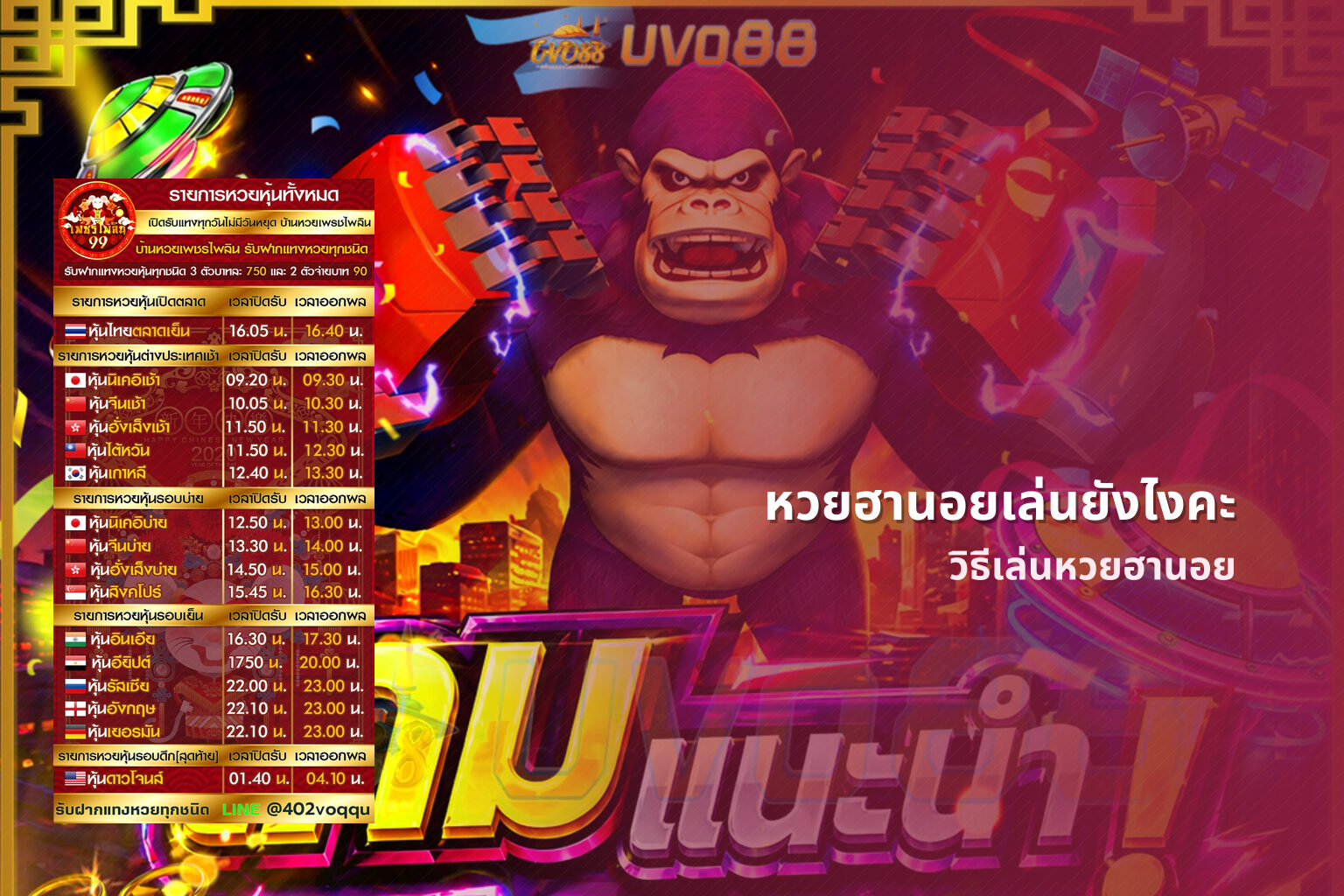 หวยฮานอยเล่นยังไงคะ วิธีเล่นหวยฮานอย