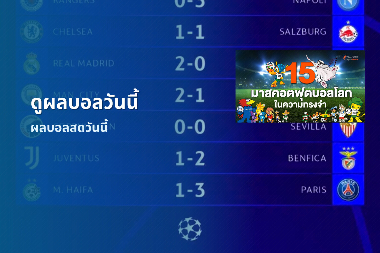 ดูผลบอลวันนี้ ผลบอลสดวันนี้