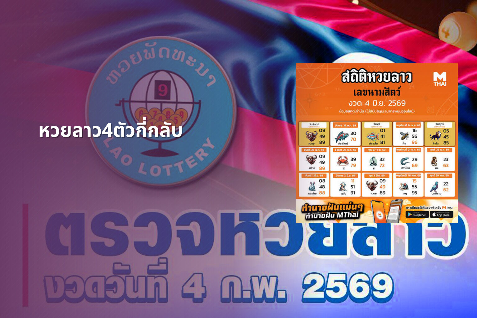 หวยลาว4ตัวกี่กลับ - หวยลาว