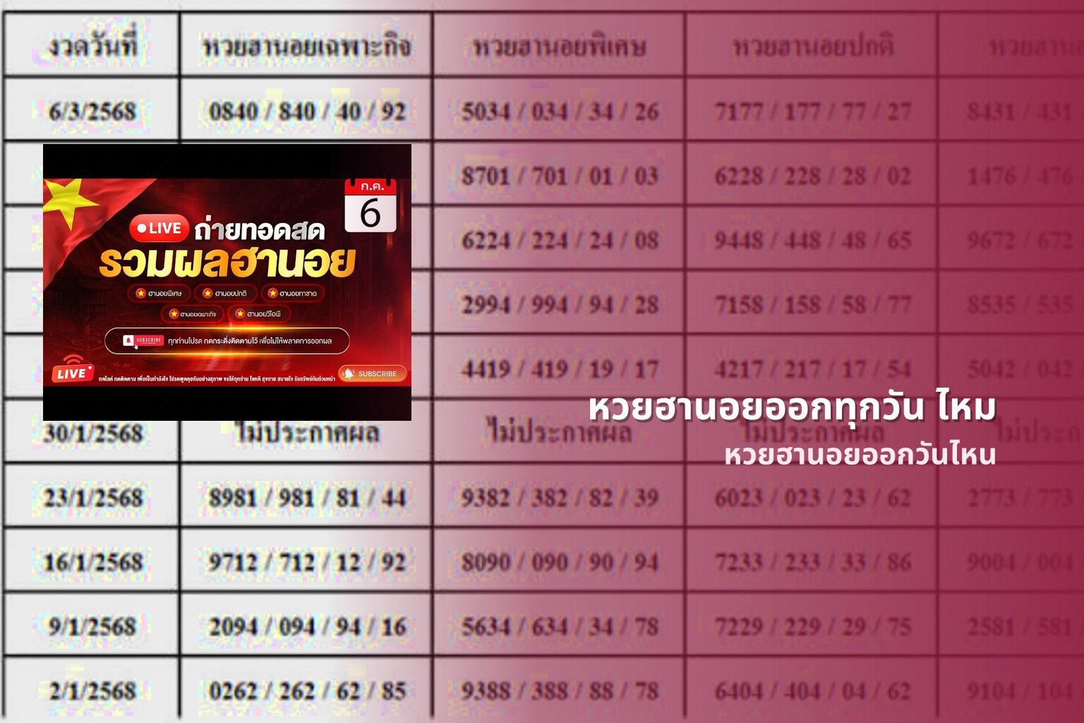 หวยฮานอยออกทุกวัน ไหม - หวยฮานอย