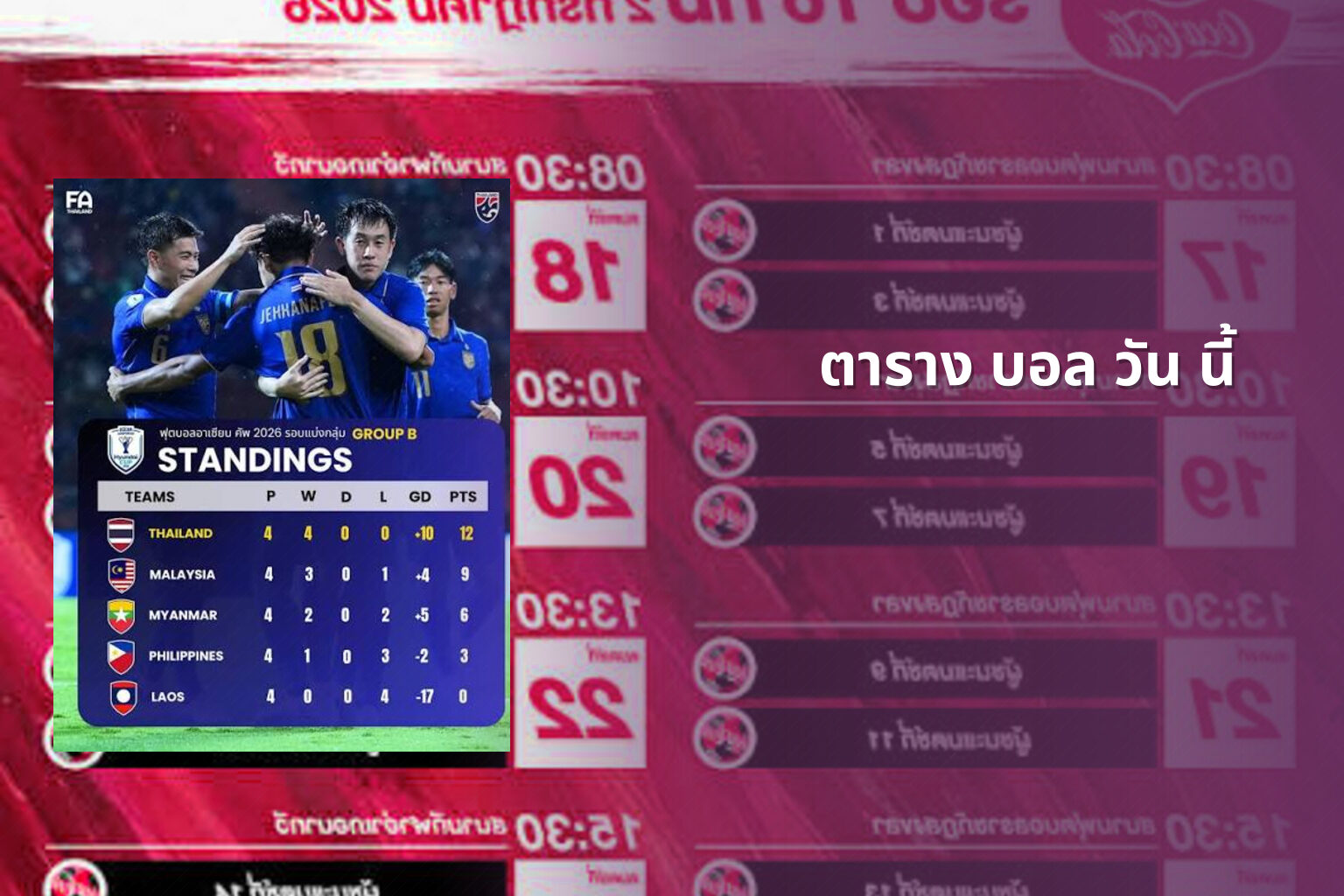 ตาราง บอล วัน นี้ - sports schedule