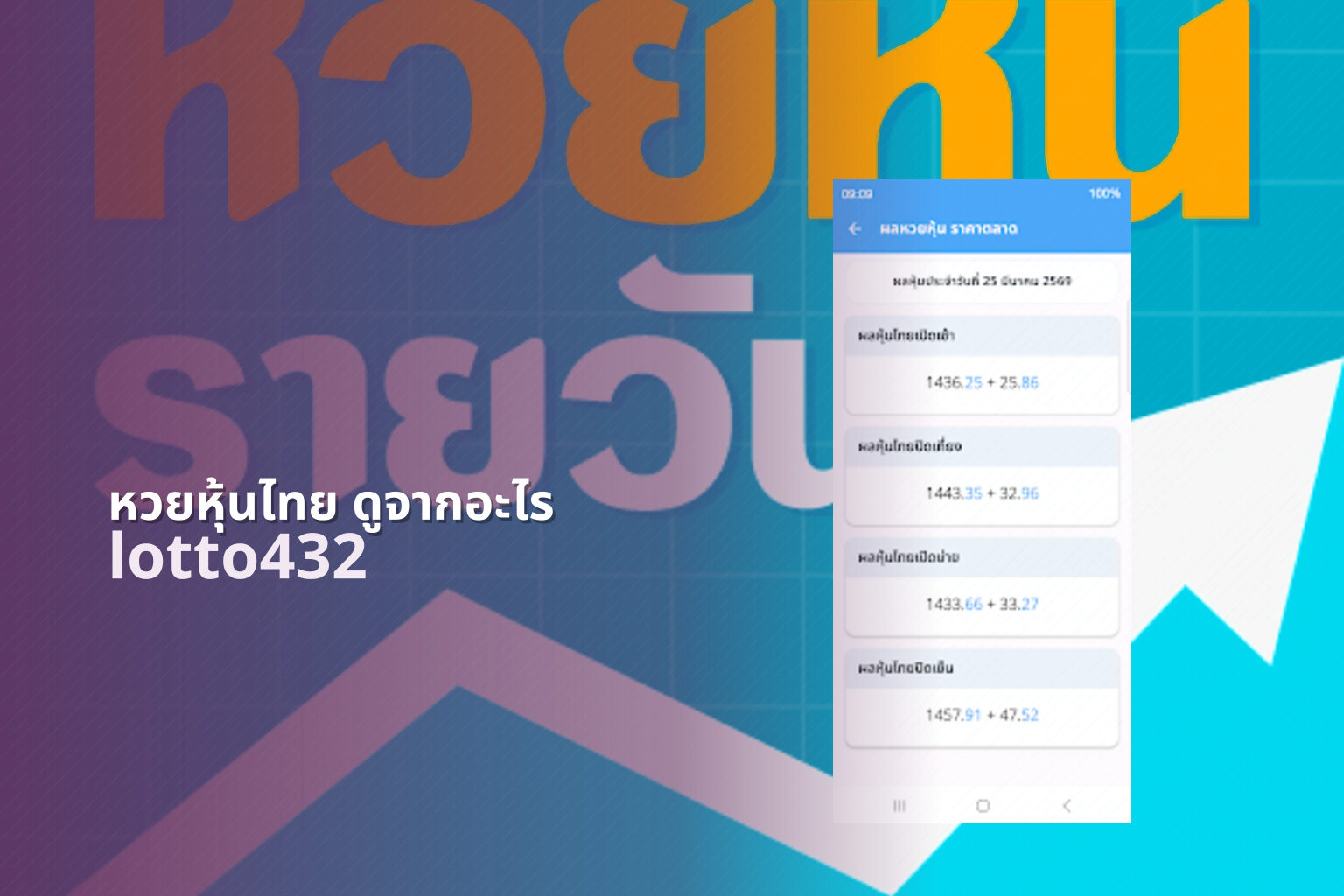 หวยหุ้นไทย ดูจากอะไร - How to view Thai stock lottery