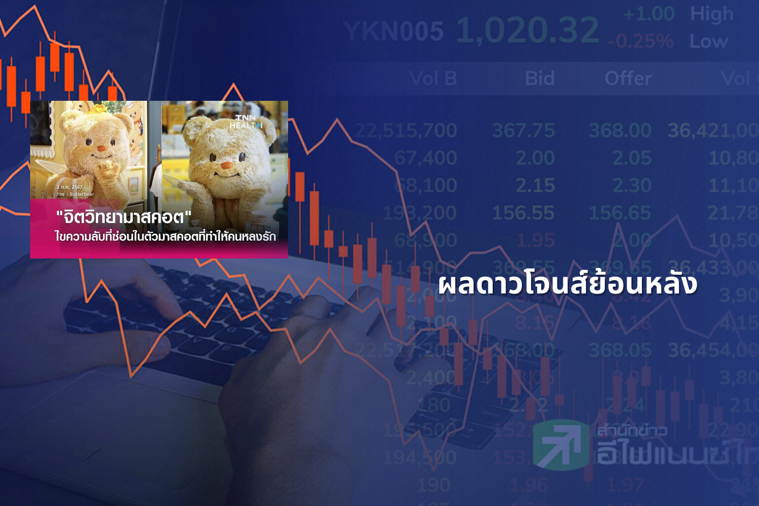 ผลดาวโจนส์ย้อนหลัง - historical stock data