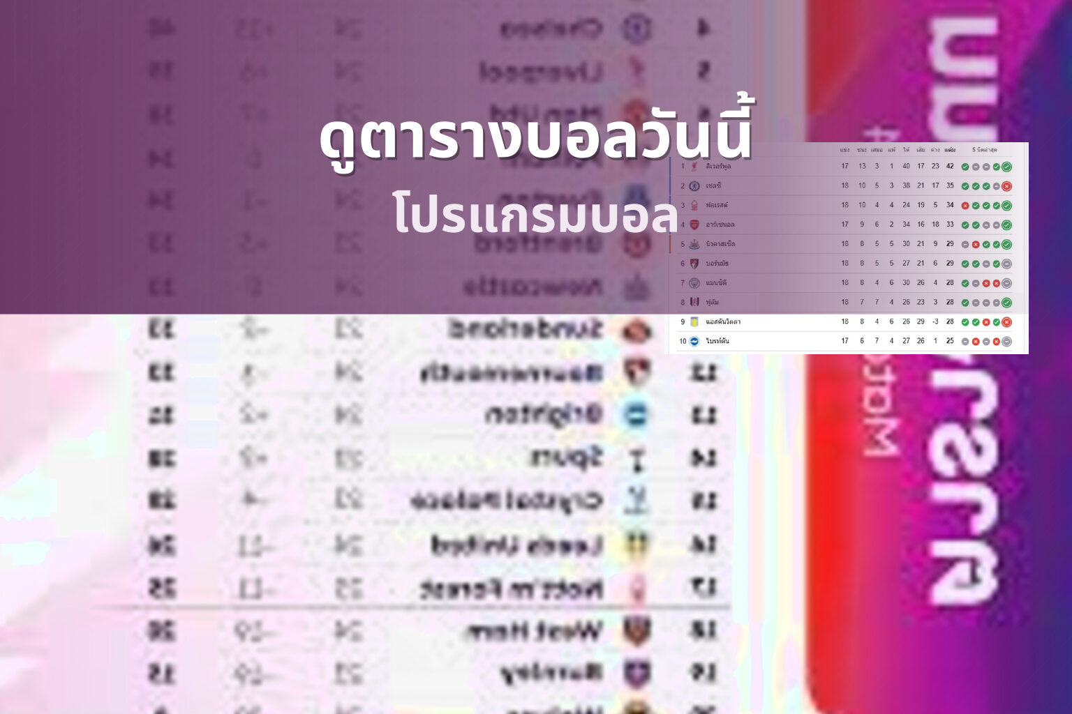 ดูตารางบอลวันนี้ - football schedule