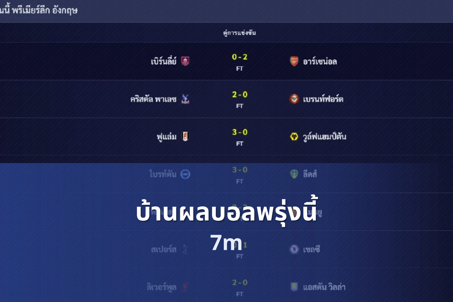 บ้านผลบอลพรุ่งนี้ 7m