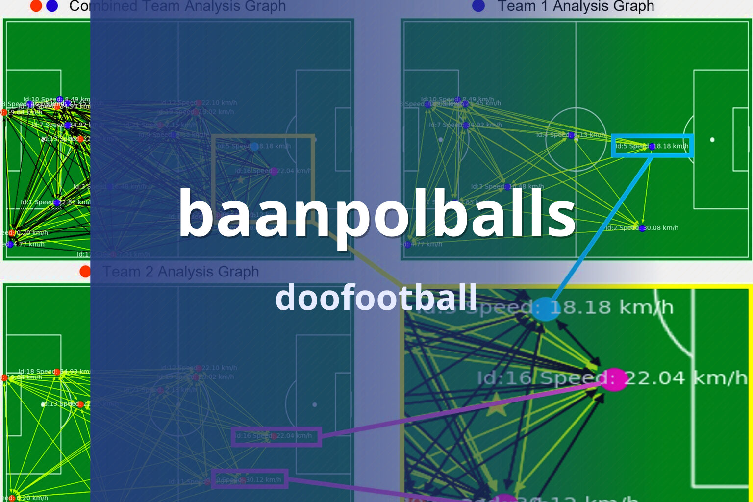 baanpolballs - football analysis