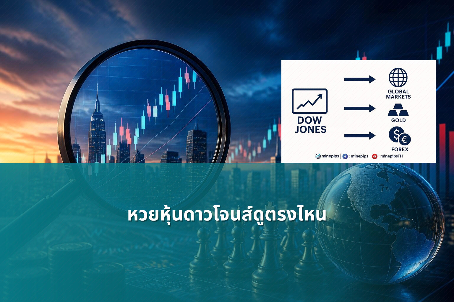 หวยหุ้นดาวโจนส์ดูตรงไหน - หวยหุ้นดาวโจนส์