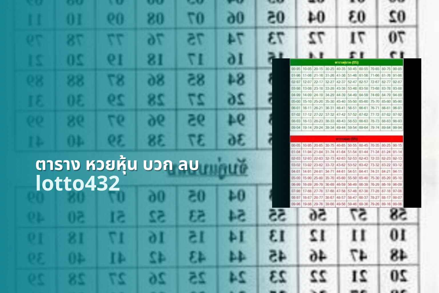 ตาราง หวยหุ้น บวก ลบ - Thai stock lottery table