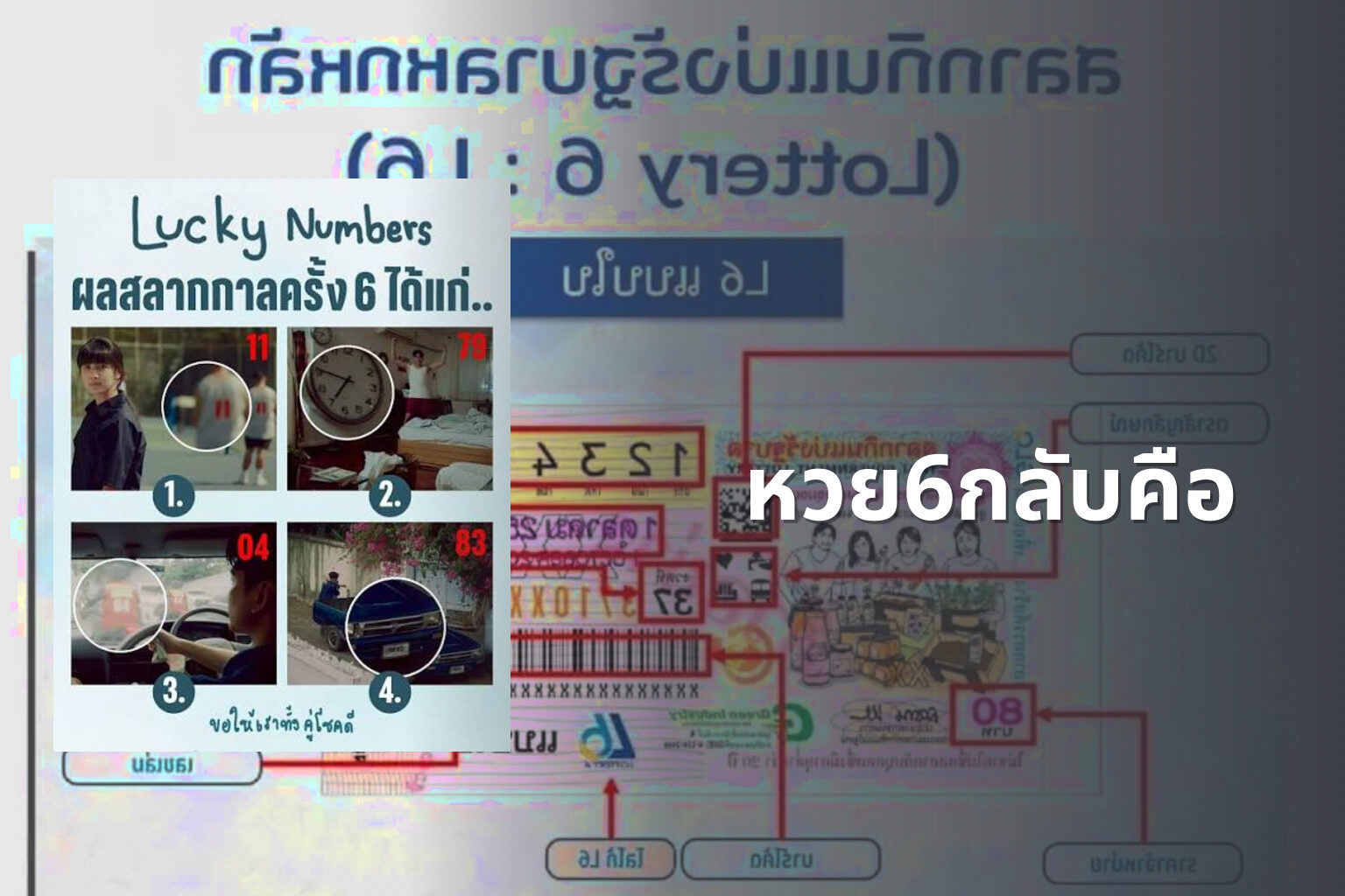 หวย6กลับคือ - หวย
