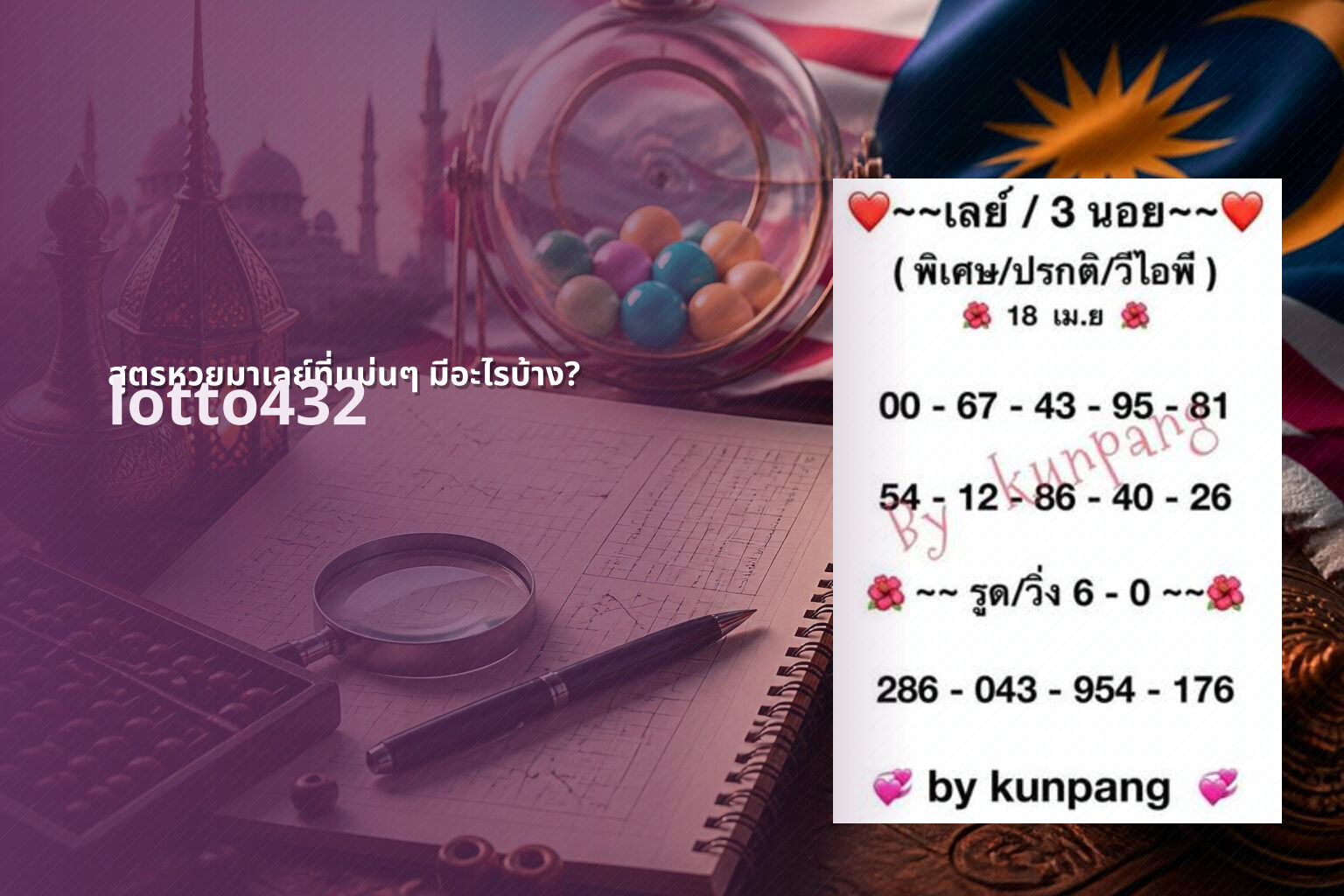 สูตรหวยมาเลย์ที่แม่นๆ มีอะไรบ้าง? - accurate lottery formulas