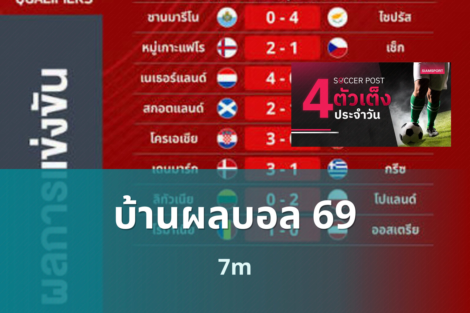 บ้านผลบอล 69 - sports scores
