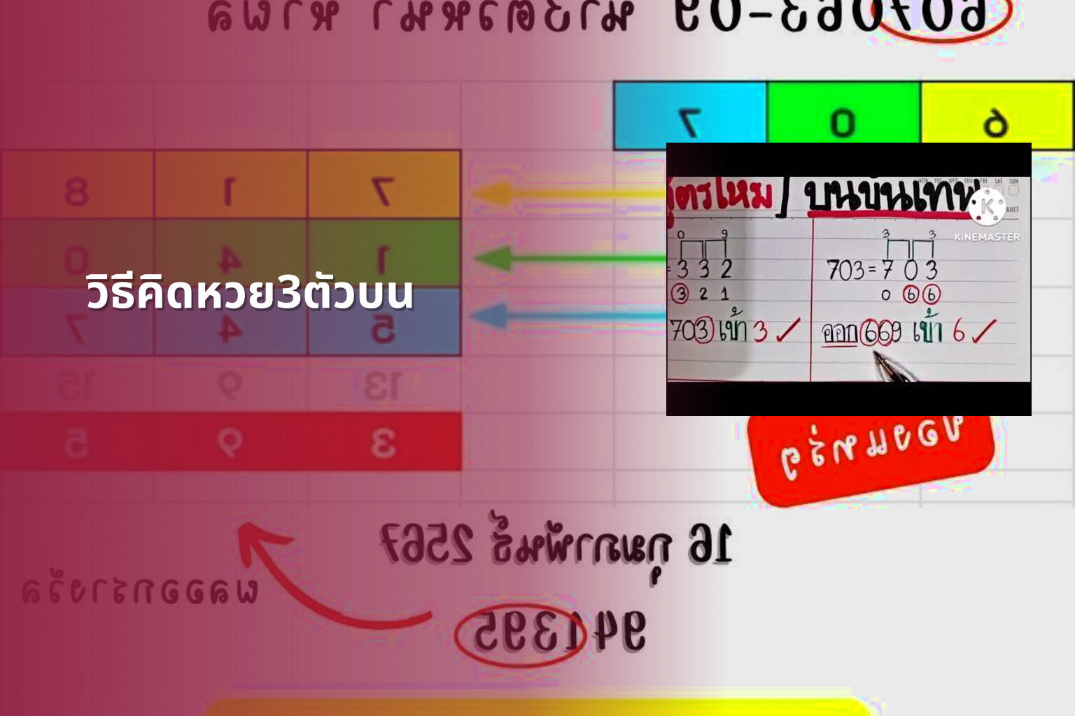 วิธีคิดหวย3ตัวบน - หวย