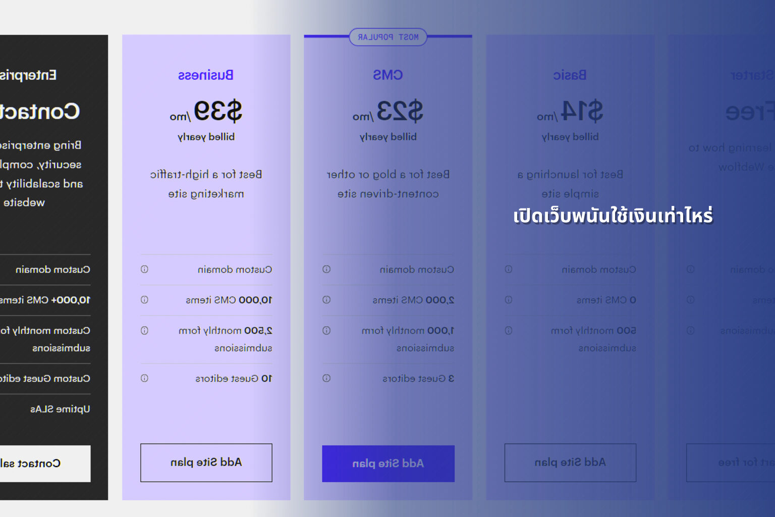 เปิดเว็บพนันใช้เงินเท่าไหร่ - cost to open a gambling website