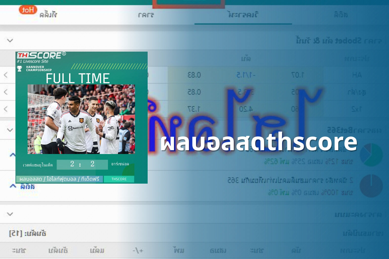 ผลบอลสดthscore - sports results