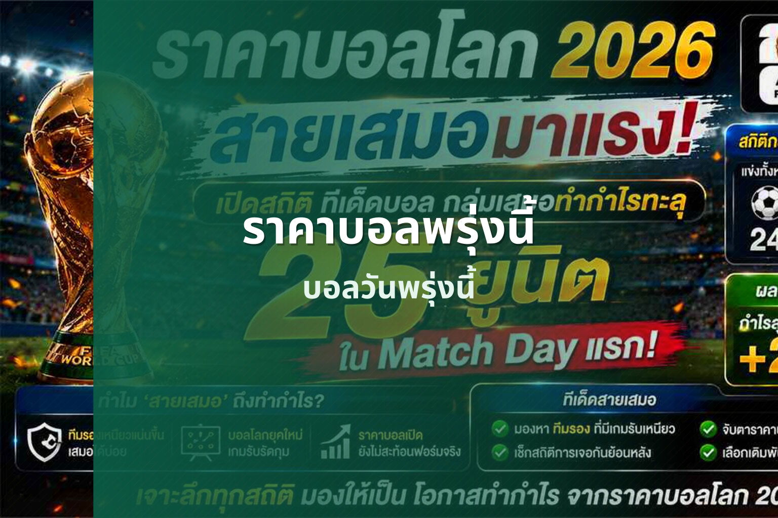 ราคาบอลพรุ่งนี้ บอลวันพรุ่งนี้