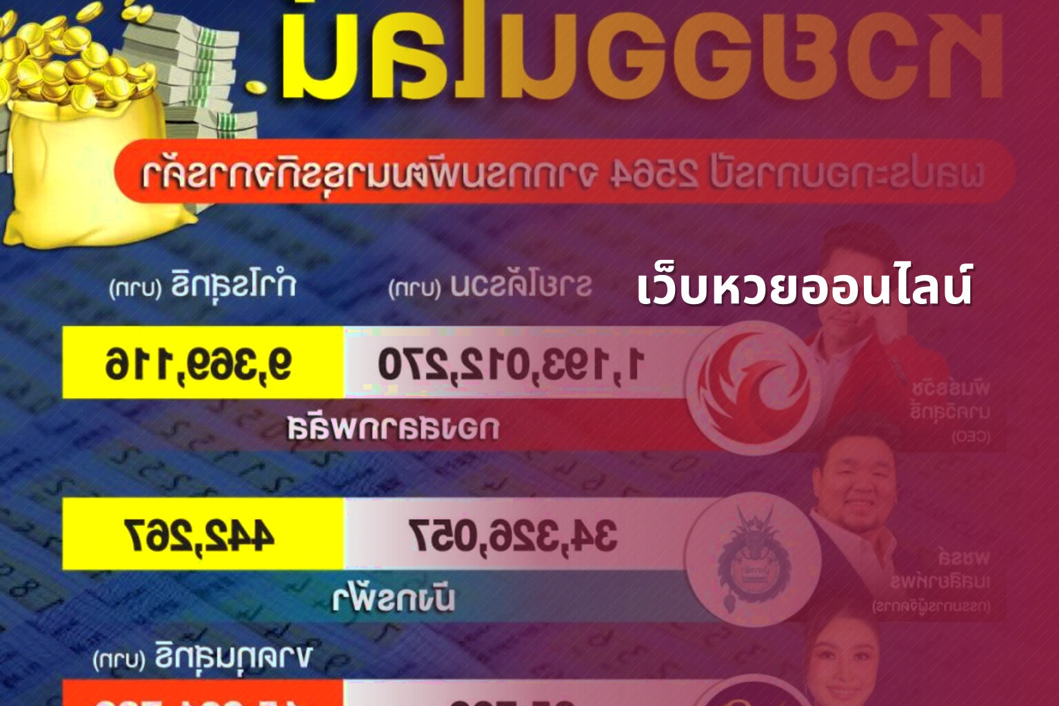 เว็บหวยออนไลน์ - online lottery
