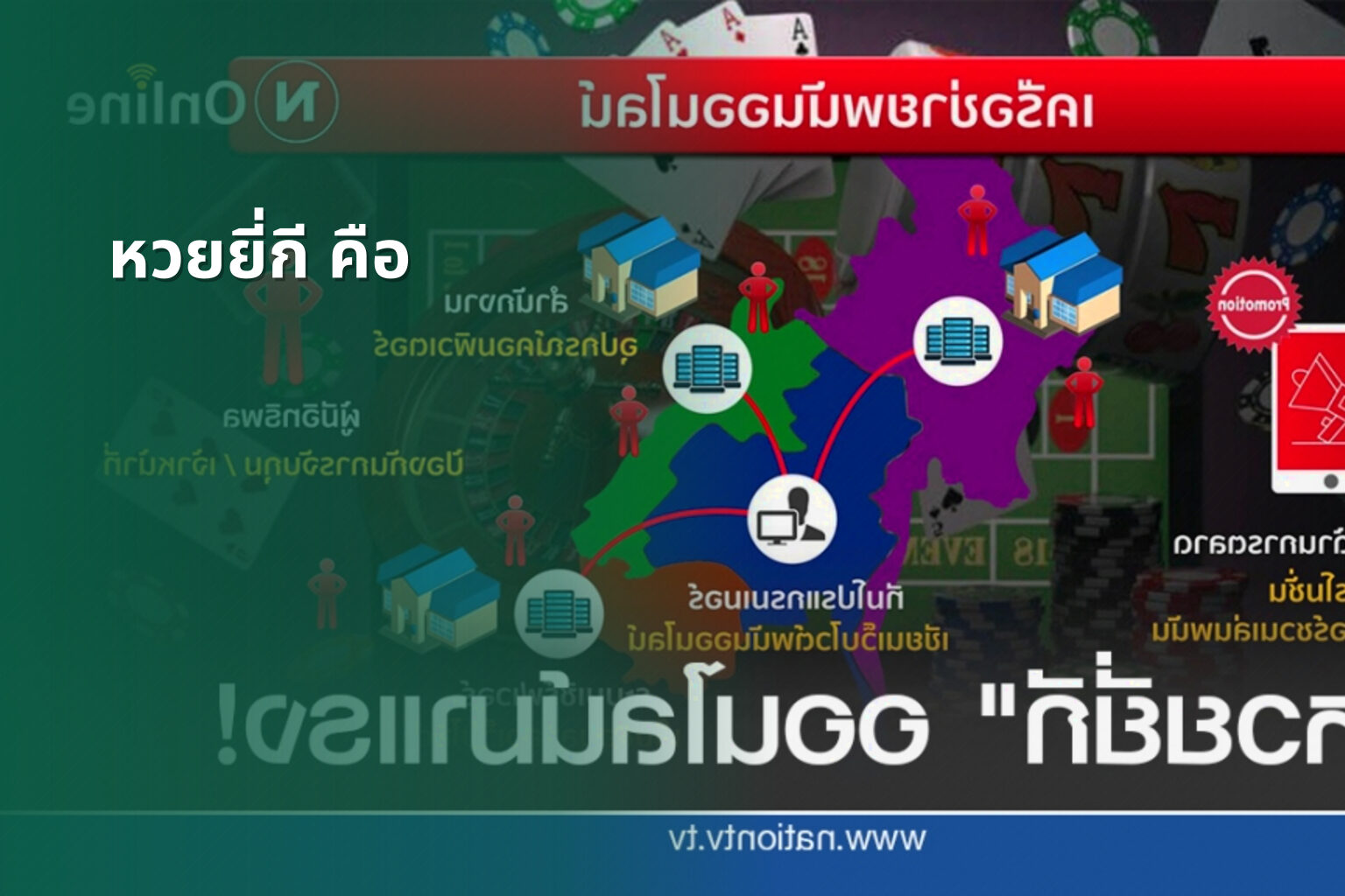 หวยยี่กี คือ - หวยยี่กี