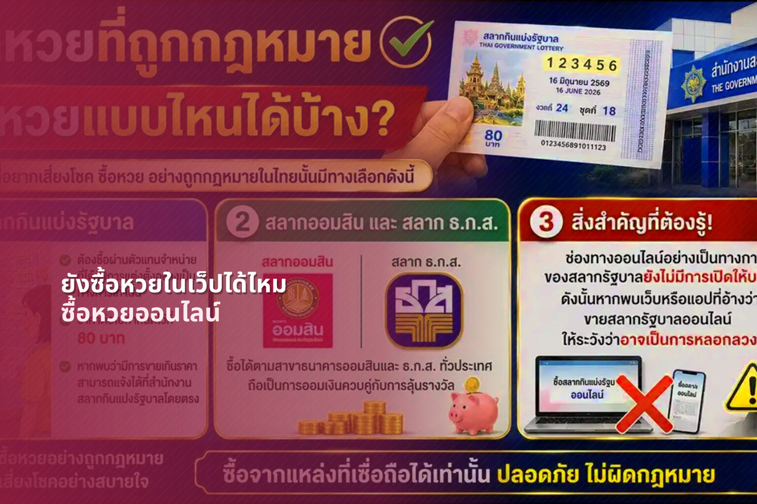 ยังซื้อหวยในเว็ปได้ไหม ซื้อหวยออนไลน์