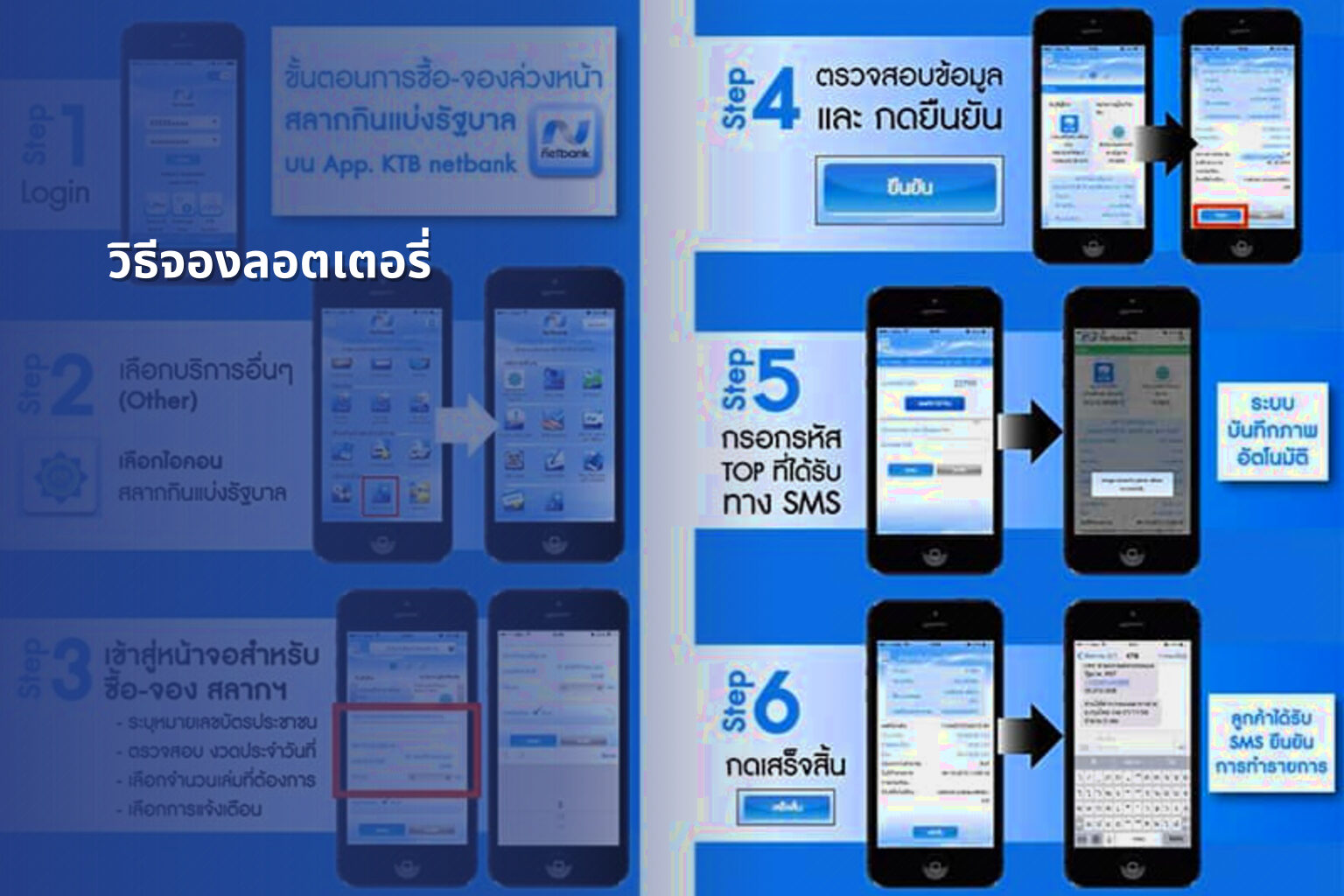วิธีจองลอตเตอรี่ - lottery booking method