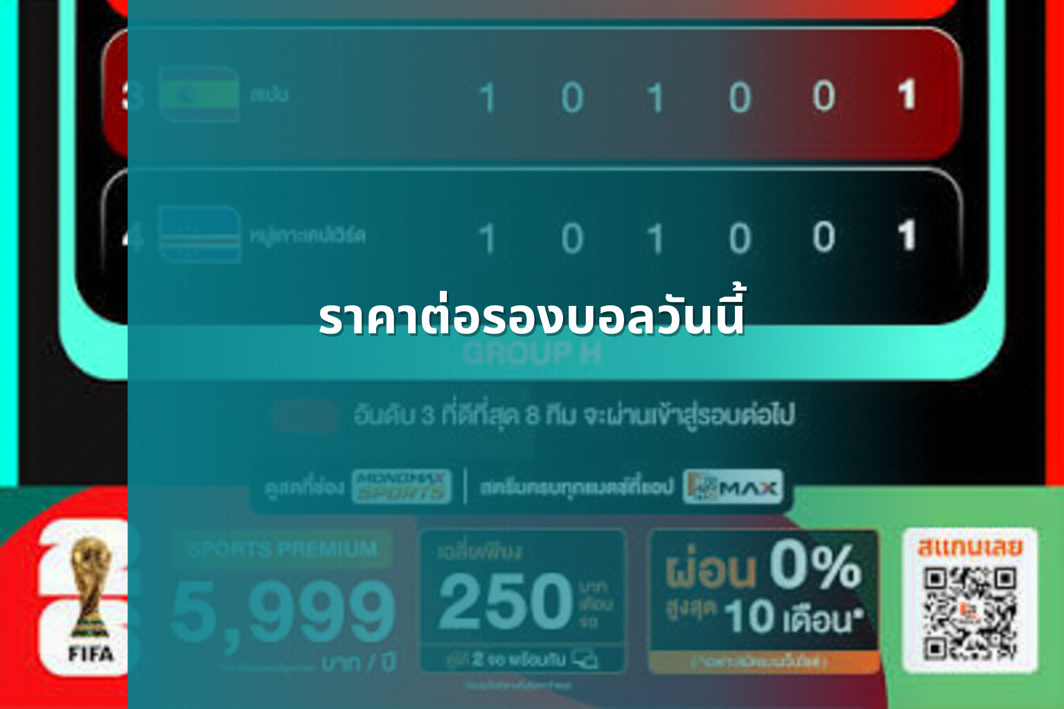 ราคาต่อรองบอลวันนี้ - sports odds