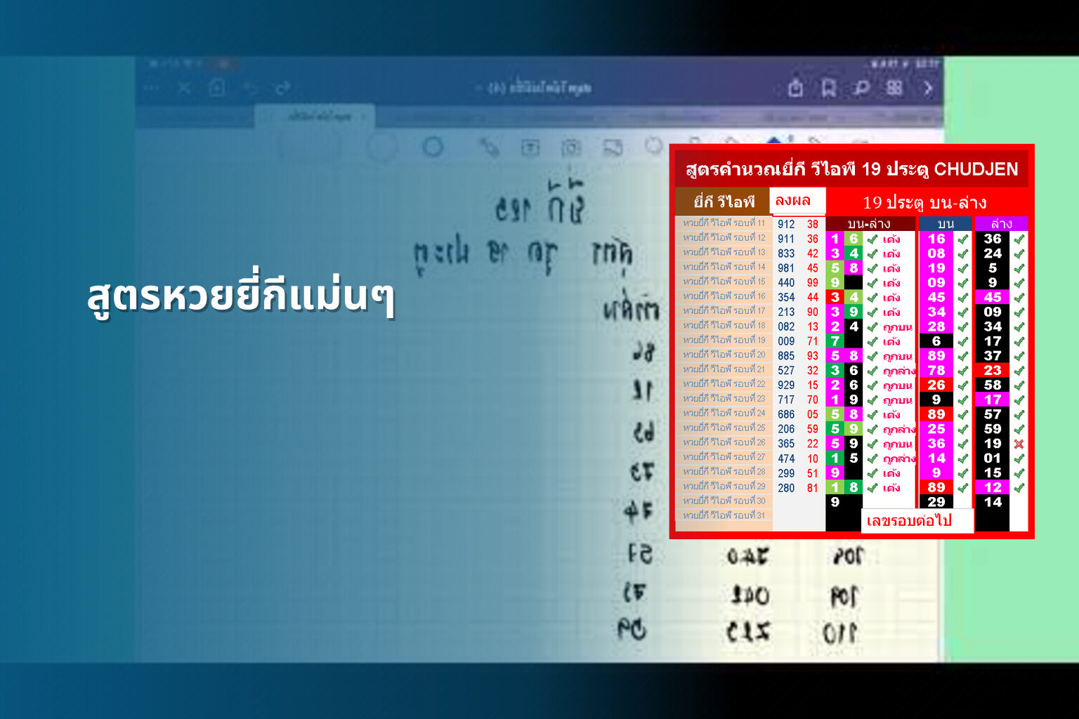 สูตรหวยยี่กีแม่นๆ - หวยยี่กี