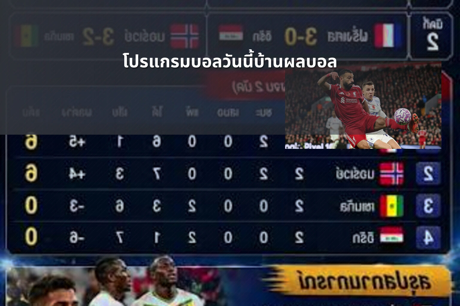 โปรแกรมบอลวันนี้บ้านผลบอล - sports scores