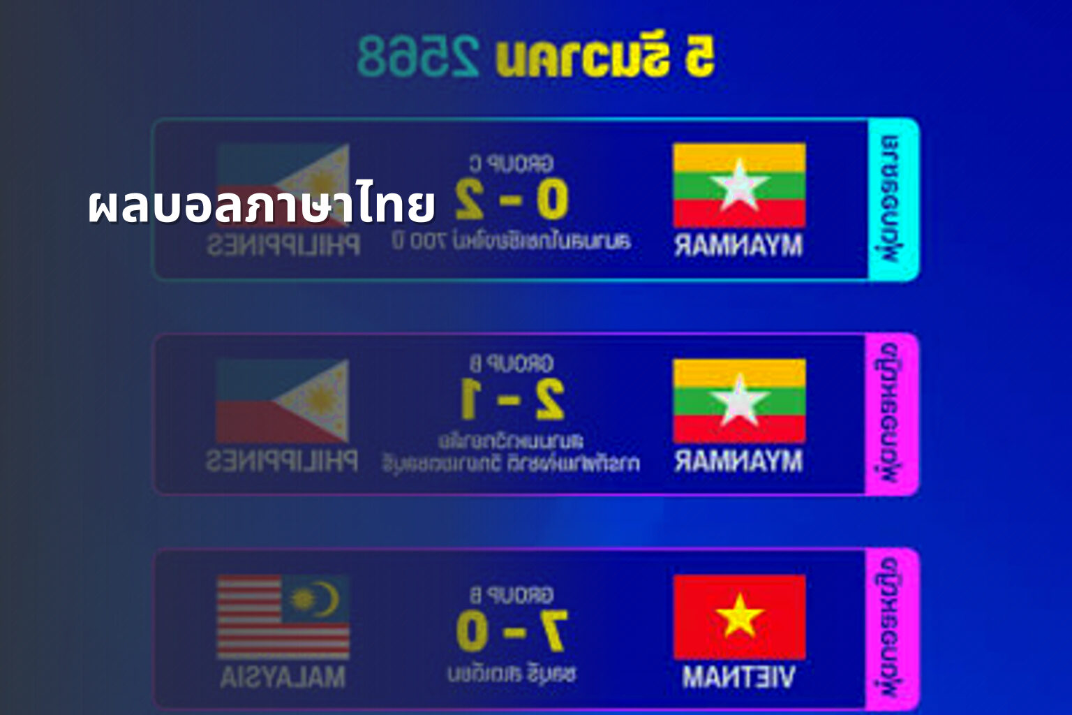ผลบอลภาษาไทย - football results in Thai