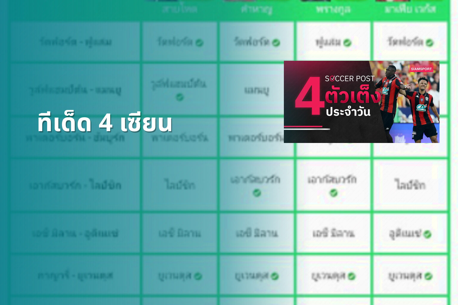 ทีเด็ด 4 เซียน - sports analysis