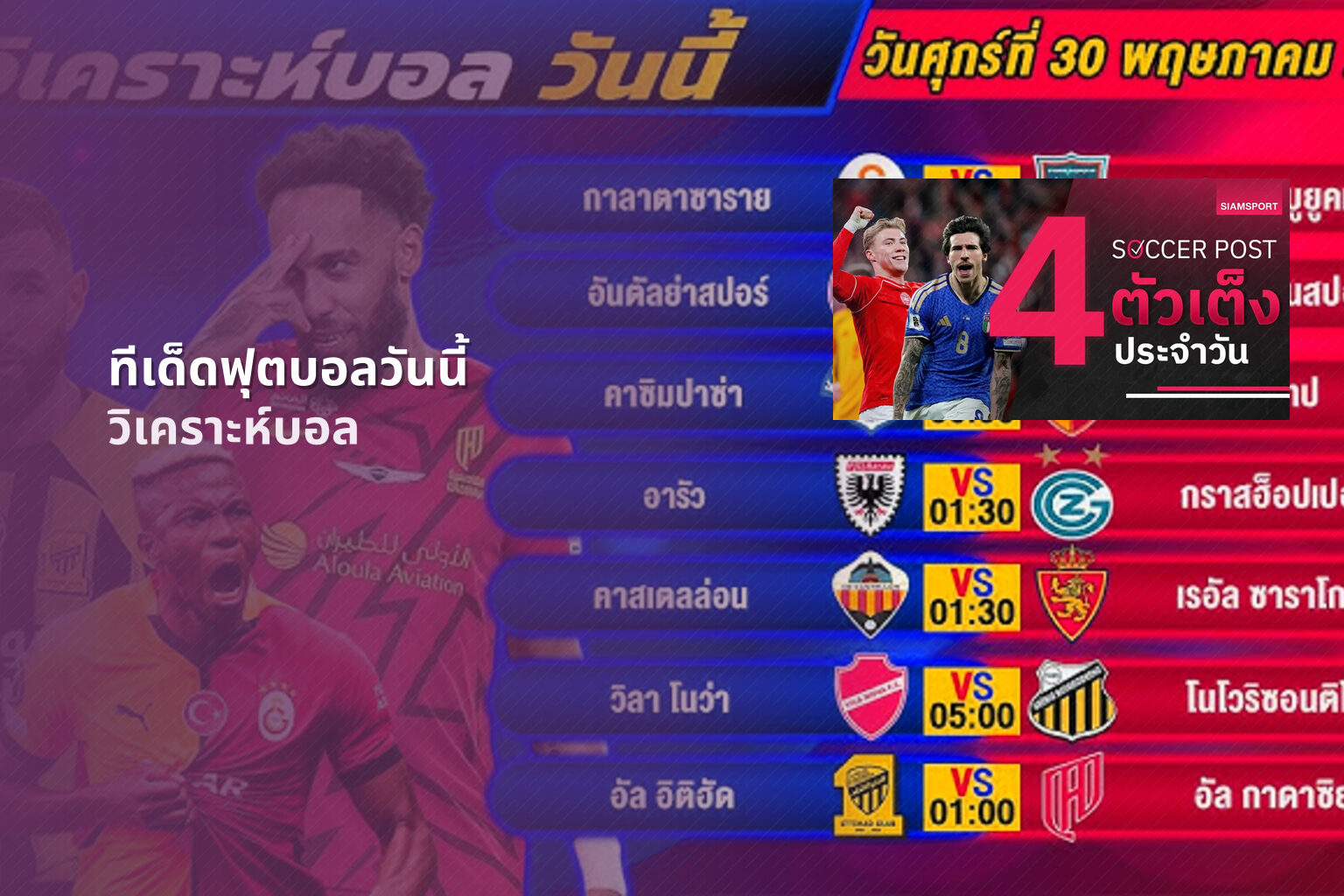 ทีเด็ดฟุตบอลวันนี้ - football predictions