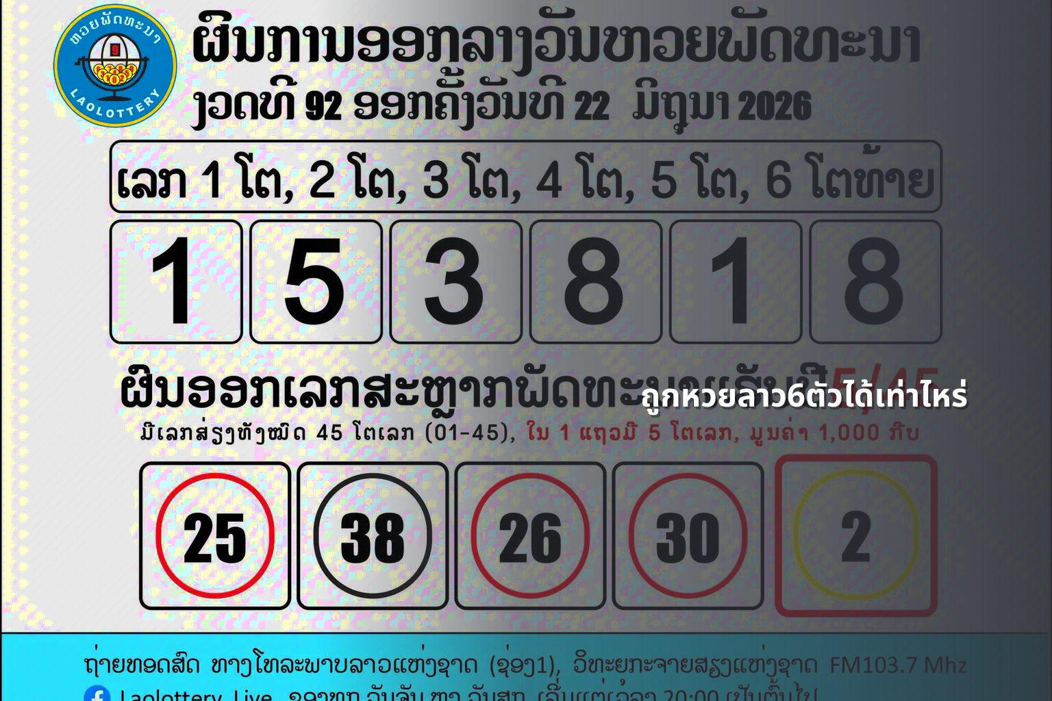 ถูกหวยลาว6ตัวได้เท่าไหร่ - หวยลาว
