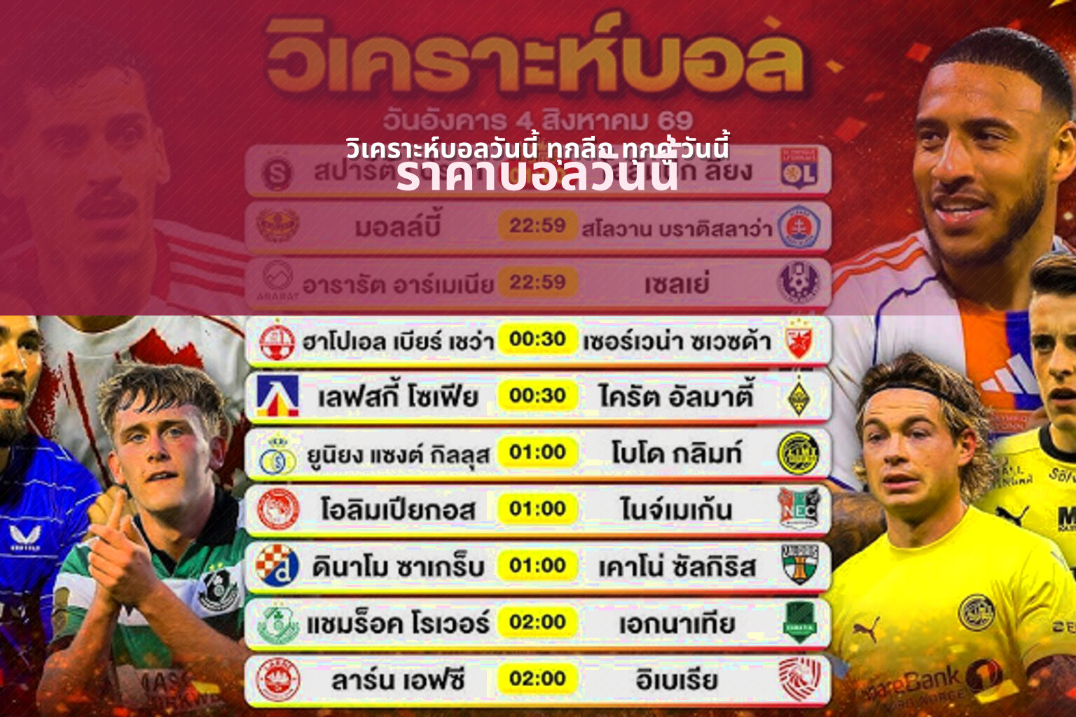 วิเคราะห์บอลวันนี้ ทุกลีก ทุกคู่ วันนี้ - sports analysis
