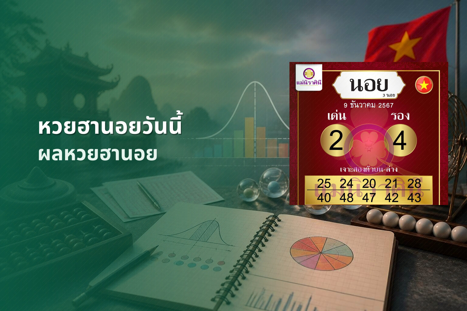 หวยฮานอยวันนี้ ผลหวยฮานอย