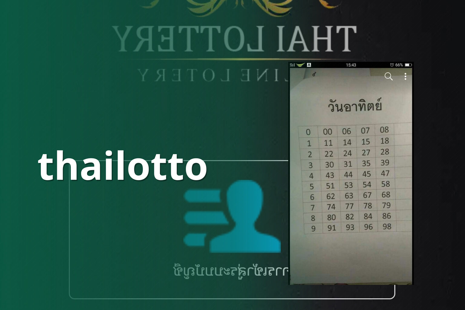 thailotto - lottery service