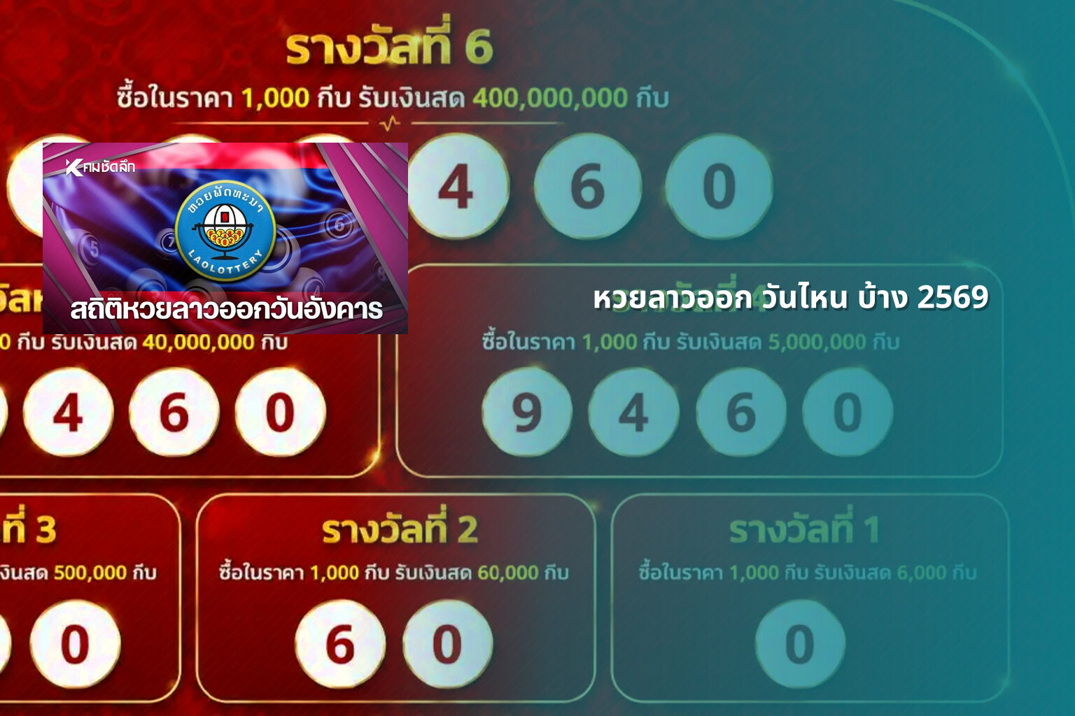 หวยลาวออก วันไหน บ้าง 2569 - lottery schedule