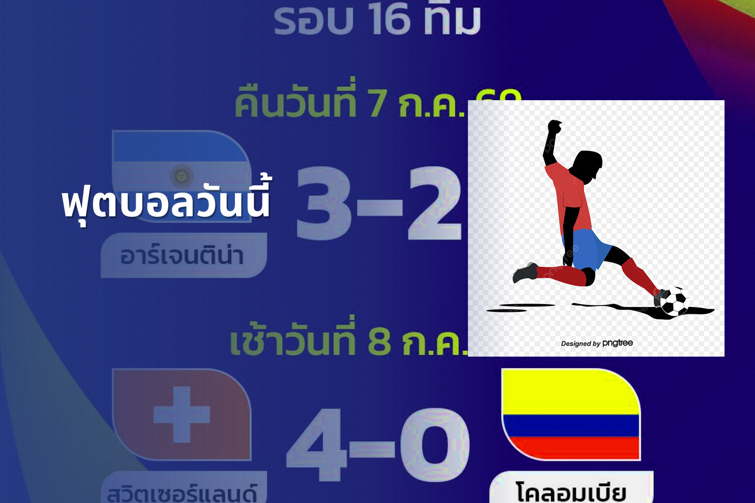 ฟุตบอลวันนี้ - football match updates