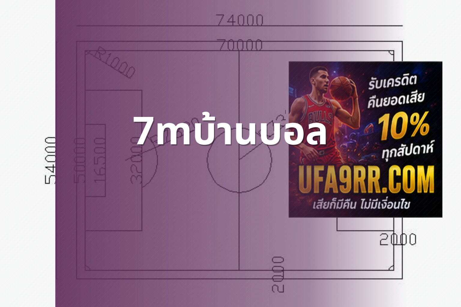 7mบ้านบอล - sports results