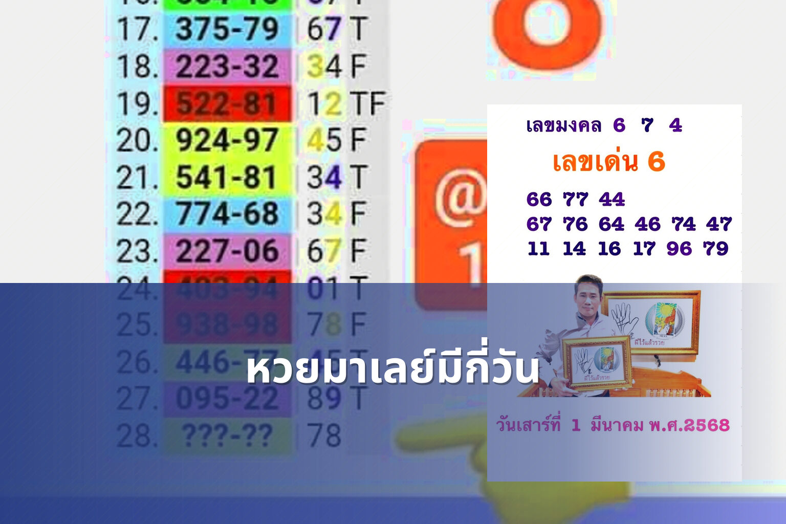 หวยมาเลย์มีกี่วัน - lottery schedule