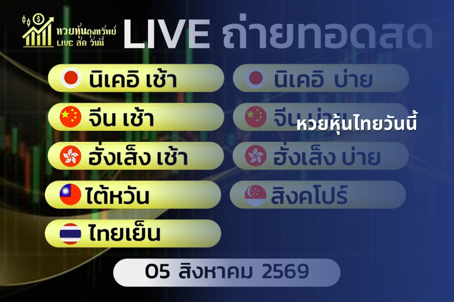 หวยหุ้นไทยวันนี้ - Thai stock lottery results