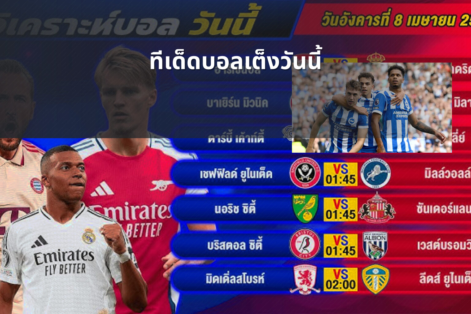 ทีเด็ดบอลเต็งวันนี้ - sports predictions