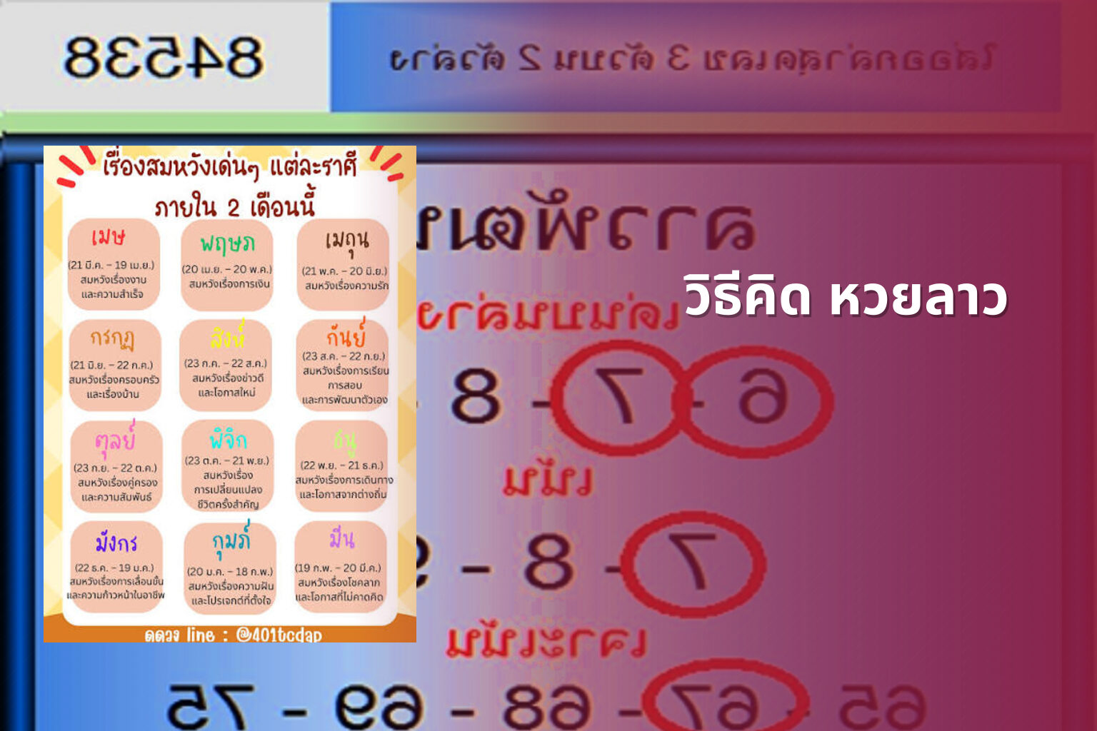 วิธีคิด หวยลาว - หวยลาว