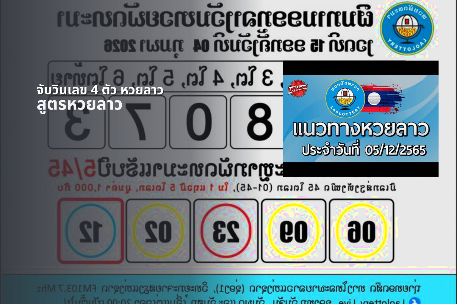 จับวินเลข 4 ตัว หวยลาว - lottery number prediction