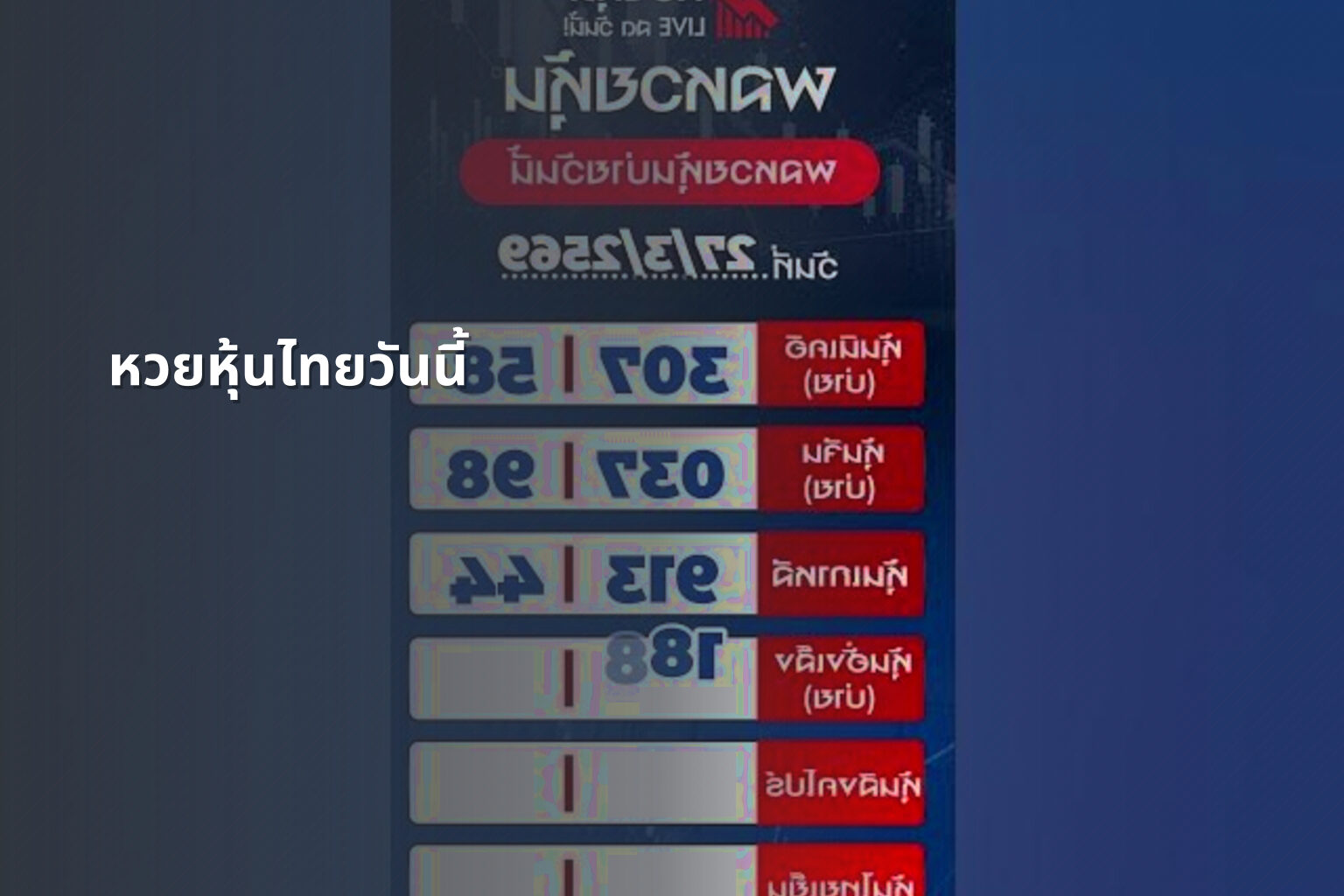 หวยหุ้นไทยวันนี้ - Thai stock lottery results