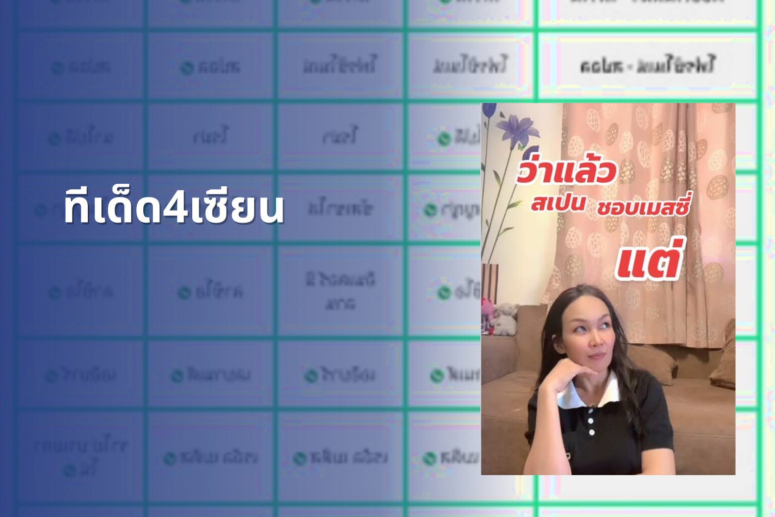 ทีเด็ด4เซียน - football predictions