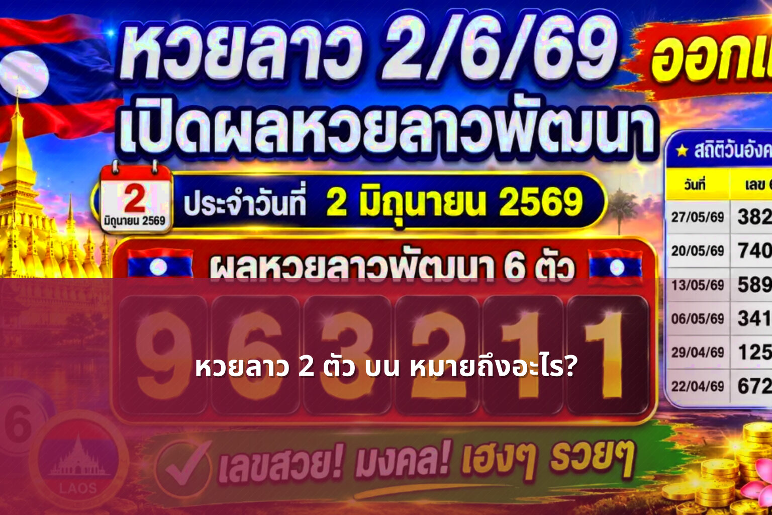 หวยลาว 2 ตัว บน หมายถึงอะไร? - lottery types