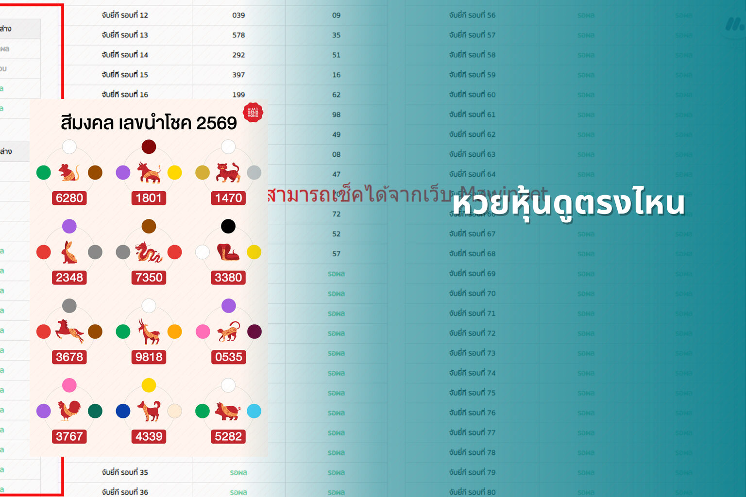 หวยหุ้นดูตรงไหน - หวยหุ้น