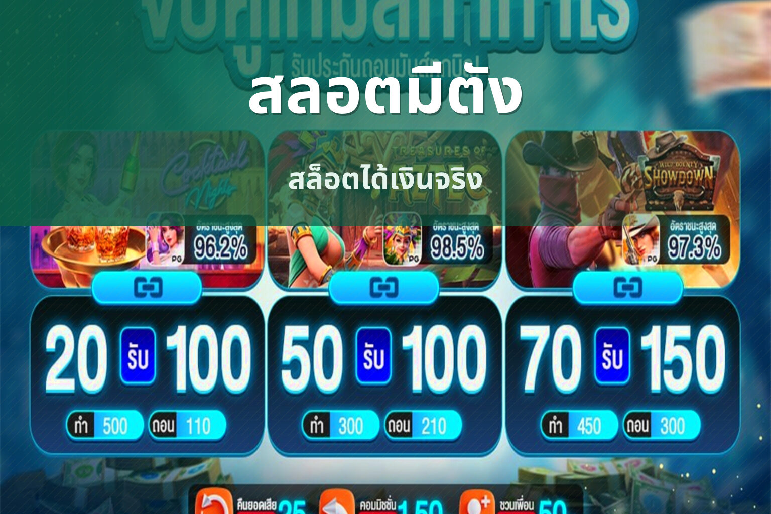 สลอตมีตัง สล็อตได้เงินจริง