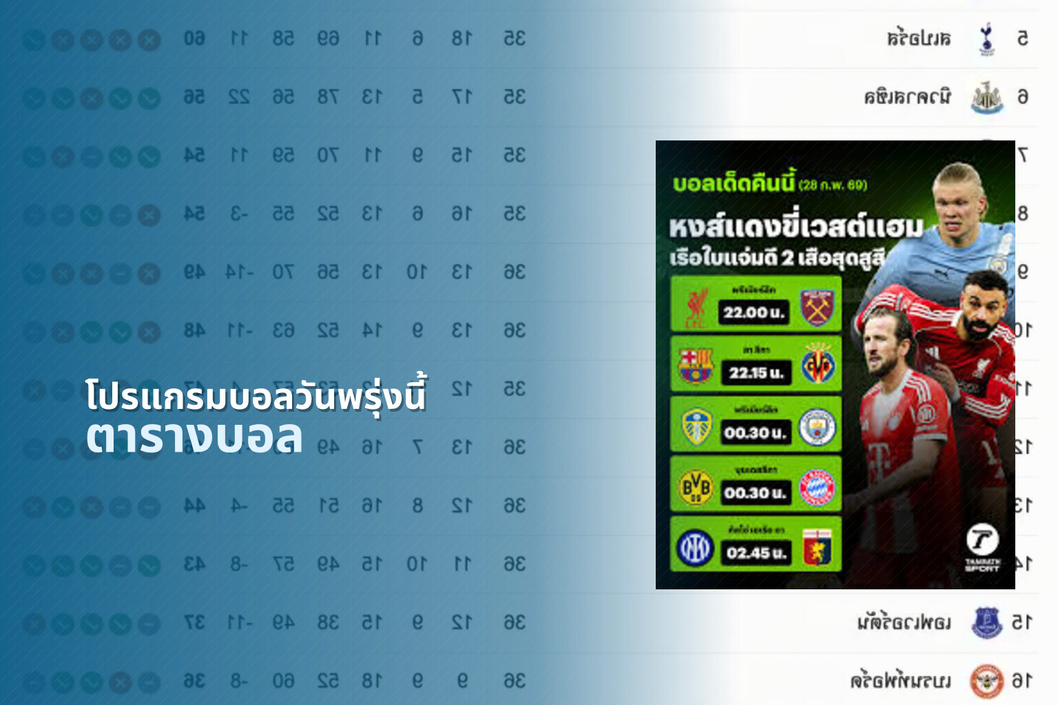โปรแกรมบอลวันพรุ่งนี้ - sports schedule