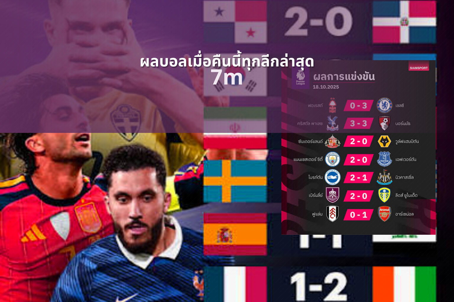 ผลบอลเมื่อคืนนี้ทุกลีกล่าสุด - sports scores