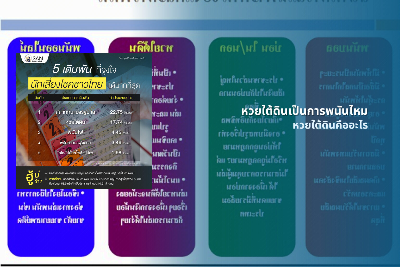 หวยใต้ดินเป็นการพนันไหม หวยใต้ดินคืออะไร