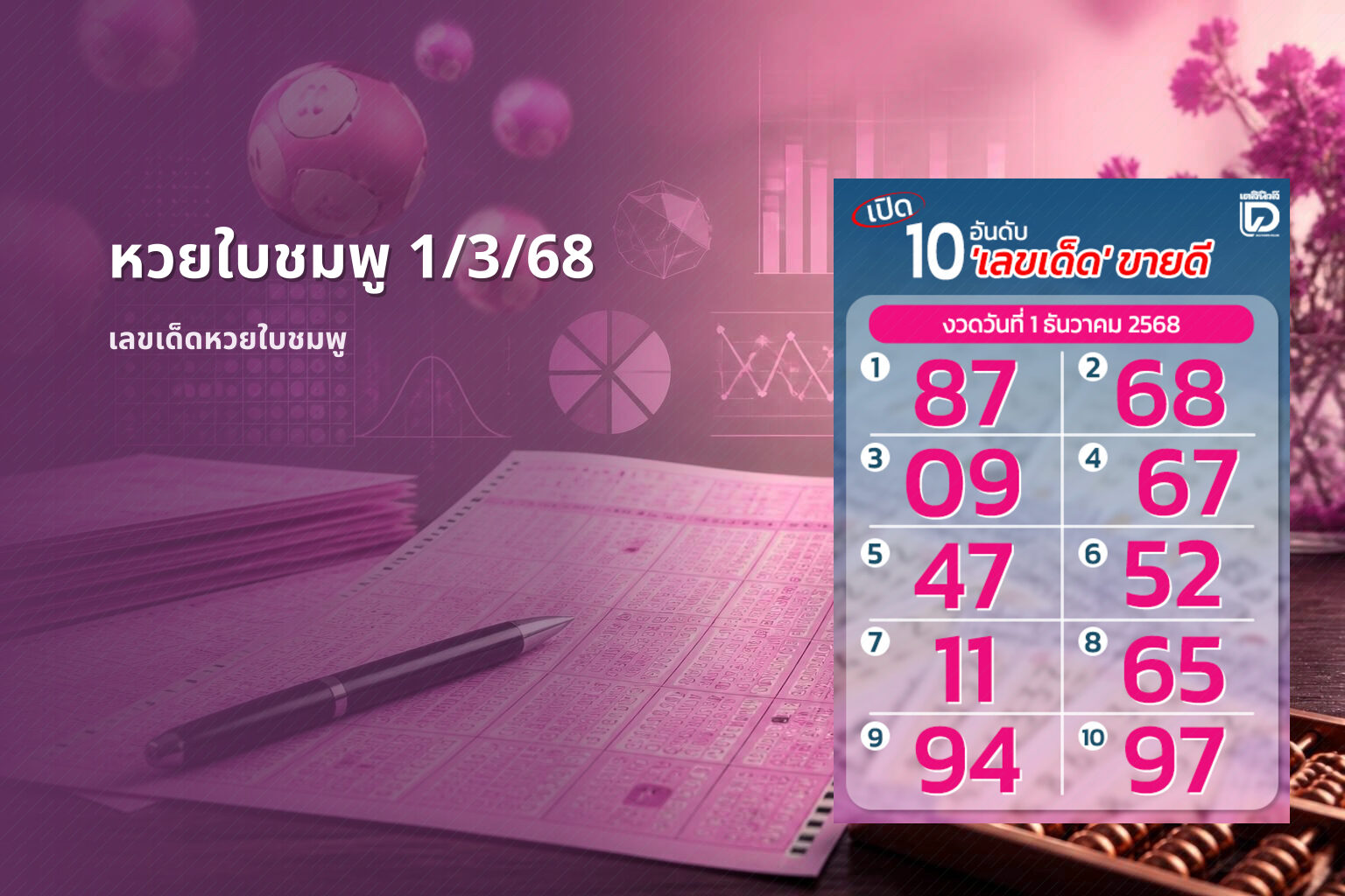หวยใบชมพู 1/3/68 - หวย